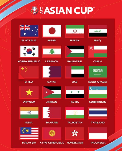 VCK Asian Cup 2023: Tuyển Việt Nam sẽ tranh tài với 23 đội tuyển châu Á